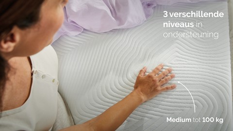 Pocketveermatras Silver Coolmax 200, 300 en 400