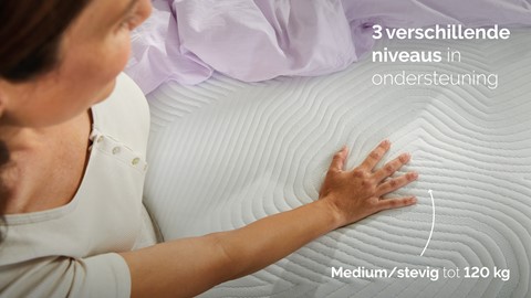 Pocketveermatras Silver 200, 300 en 400