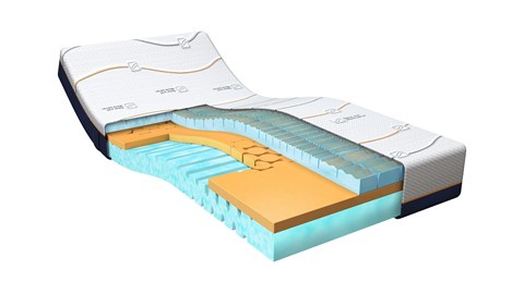 Traagschuim matras Cool Motion 3