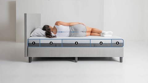 Vrouw ligt op haar zij op een Maxi matras op boxspring